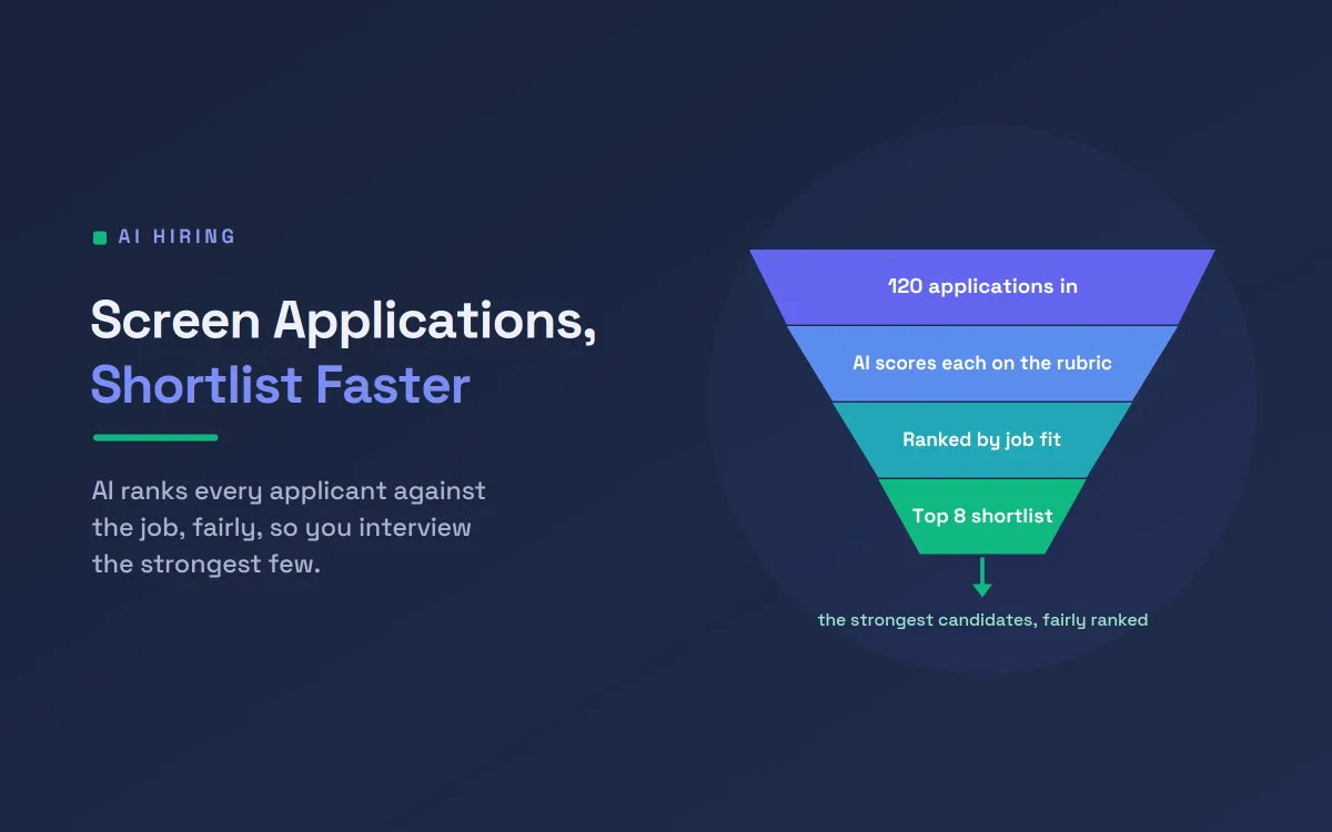 Screen Job Applications Faster With AI Shortlisting